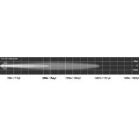 Lightforce XP 40 (1046mm) Single Row LED Bar Black 36 x 3W + 4 x 10W"