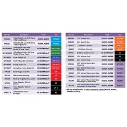 Motor macerator base TMC 12V with brass screw insert t/s STD only