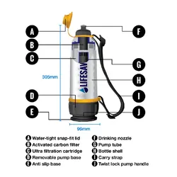 LifeSaver Bottle 4000UF