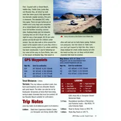 4WD Days on the South Coast of WA Guidebook