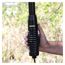 Axis Ranger Xtreme Antenna Kit