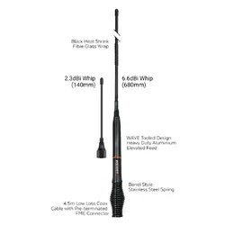 ATEBR660 On-Road UHF Antenna 2-Pack - Barrel Spring