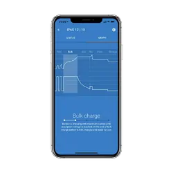 Bpc1215 Blue Smart Charger Kit Inc. Hard Case