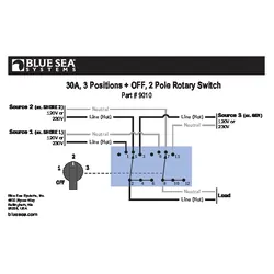 Blue Sea Systems Panel 360 Rotary 230V 30A Off+3 Sources