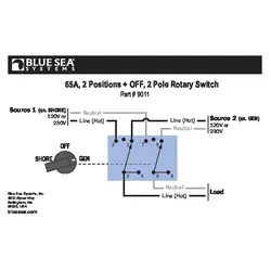 Blue Sea Systems Panel 360 Rotary 230V 65A Off+2 Sources