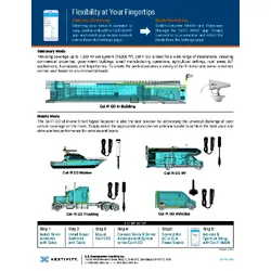 CEL-Fi Go T Repeater + Antenna - Optus