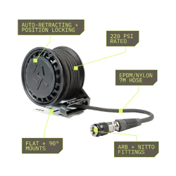 ARB Brushless Compressor Twin On-board with 7m Hose Reel and Digital Gauge Kit