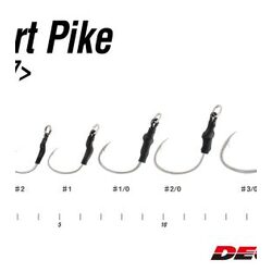 Decoy 82351 Short Pike Jig Sgl DJ-77 #1 Pkt 5