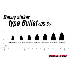 Decoy DS-5 820001 Bullet Head 2.5gms
