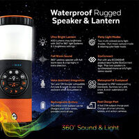EcoXGear EcoLantern Bluetooth Speaker and Lantern