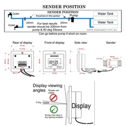 Topargee Water Tank Gauge Flush Mount