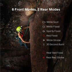 BIOLITE Headlamp 800 Grey/Black