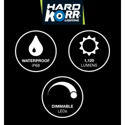 Hard Korr 1m HP Flexible LED Strip