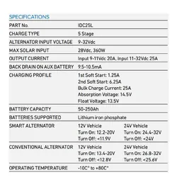 25 Amp 5 Stage Intelli-Charge 9-32V Lithium Dual Battery Charger