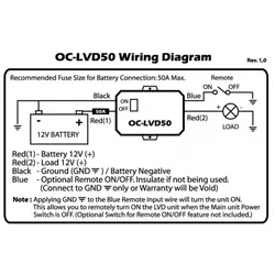 12V 50A Low Voltage Disconnect