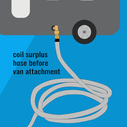 Flat Out Drink Water Hose on Narrow Multi-Reel 12.5m Teal