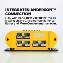 Mean Mother DCDC Charger 20A