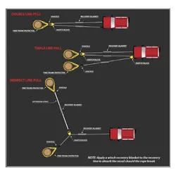 Mean Mother 8t Snatch Block