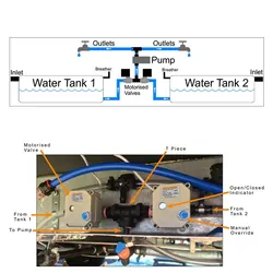 Topargee Motorised Shut-Off Valve 1/2" BSP