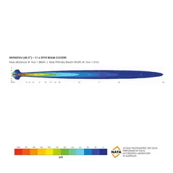 Bushranger Night Hawk 43.5 VLI Series SR LED Light Bar