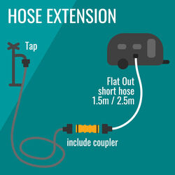 Flat Out Extension Hose 2.5m Teal