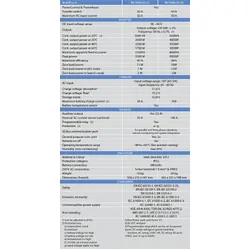 Multiplus-Il 24/5000/120-50
