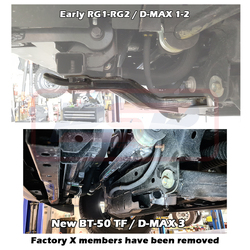 Performance Suspension Racing Isuzu D-Max 3 - Mazda BT-50 TF 2021-ON Chassis Saver Front Bash Guard Front Half