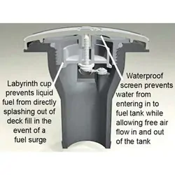 Attwood Vented Deck Fill - Stainless Steel - Angled - 83mm