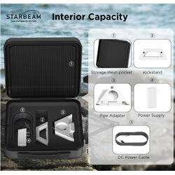 Starbeam Starlink Mini Travel Suitcase