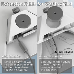 STARBEAM Starlink Mini DC to DC Female Adapter Power Extension - 17cm