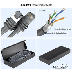 STARBEAM Starlink Gen3 Outdoor Ethernet Cable 10m