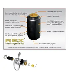 Solas Rubex 3 Aluminium 3 Blade Prop To Suit Yamaha 150 - 300HP