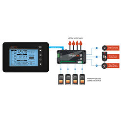 BMPRO Trek3 Black Display & OdysseyLink Battery Monitor