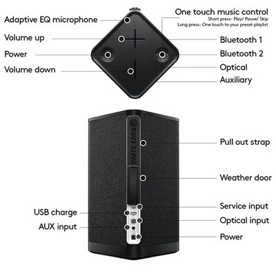 Ultimate Ears HYPERBOOM Black Waterproof TWS Bluetooth Speaker