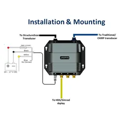 Simrad SonarHub Module