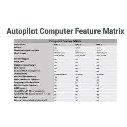 Lowrance NAC-2 Autopilot Computer