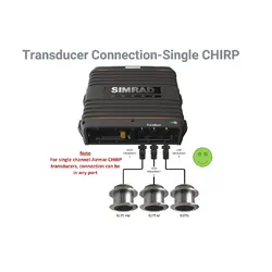 Simrad S5100 Sonar Module