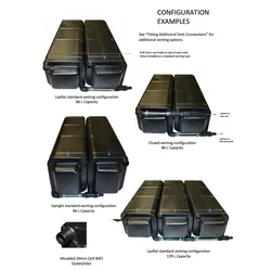 Outback Explorer Modular Caravan & RV Water Tank 43l - Trio
