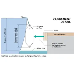 Fender Hd 620mm x 220mm Black Castro F Series