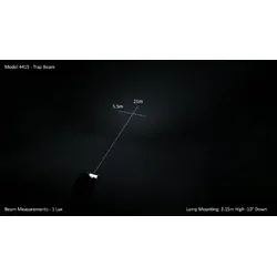 Model 4415 - 12/24V Led Worklight - Trap Beam