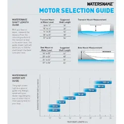 Watersnake Venom Sxw 34Lb/30" Transom Mount Electric Motor