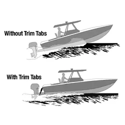 Lenco 16 inch x 30 inch Dual Actuator Trim Tab Kit