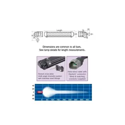 Narva 72764 LED Driving Lamp - 31 Inch