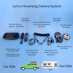 Sphere Monitor Loom T/S 7000S Reversing Camera. Btk-7000ml
