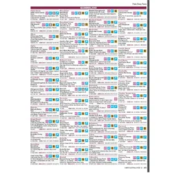 Camps 12 Easy to Read, Campsite photos and larger maps (B4)