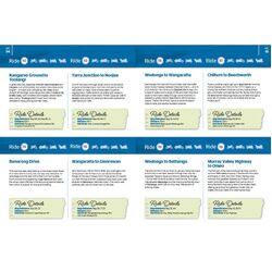 Australia Motorcycle Atlas + 200 Top Rides