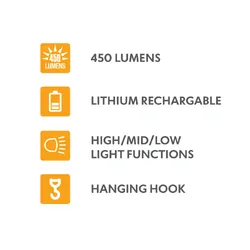 Explore Planet Earth 450 LED Rechargeable Lantern