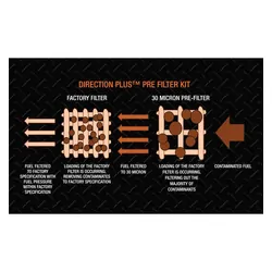 Diesel Pre-Filter to Suit Toyota Prado 155 1GD-FTV 15-Onwards