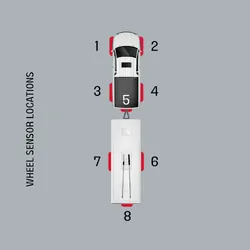iCheck Tyre Pressure Monitoring System - 8 Sensor Kit