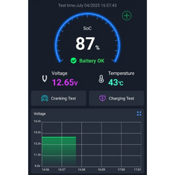 iThrottle Battery Monitor / Trip Data Logger